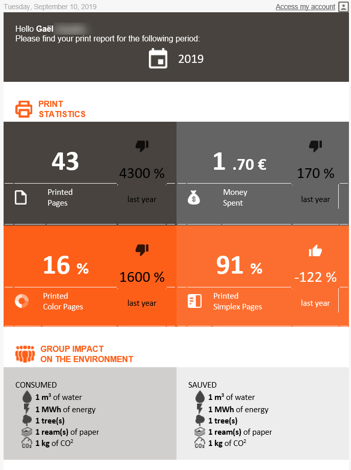 Watchdoc | Print report Print report