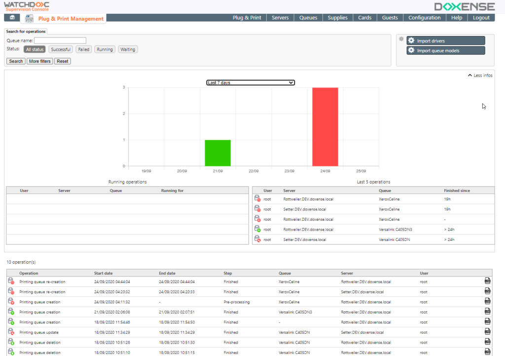 Plug & Print : admin dashboard